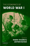 The Economics Of World War I [Click for larger image]
