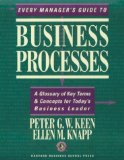 Every Manager's Guide to Business Processes : A Glossary of Key Terms & Concepts for Today's Business Leader [Click for larger image]