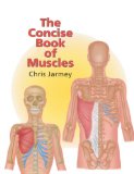 The Concise Book of Muscles [Click for larger image]