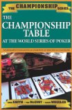 The Championship Table [Click for larger image]
