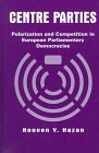 Centre Parties : Polarization and Competition in European Parliamentary Democracies [Click for larger image]