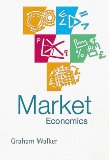 Market Economics [Click for larger image]