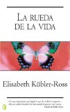 LA Rueda De LA Vida [Click for larger image]