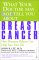 What Your Doctor May Not Tell You About Breast Cancer : How Hormone Balance Can Help Save Your Life cover