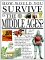 How Would You Survive in the Middle Ages? cover