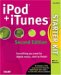 Ipod + Itunes Starter Kit cover