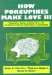 How Porcupines Make Love III : Readers, Texts, Cultures in the Response-Based Literature Classroom cover