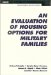 An Evaluation of Housing Options for Military Families cover