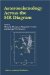 Asteroseismology Across the Hr Diagram : Proceedings of the Asteroseismology Workshop, Porto, Portugal, 1-5 July 2002 cover