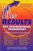 Off the Chart Results cover