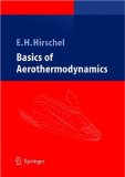 Basics Of Aerothermodynamics [Click for larger image]