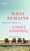 What Remains : A Memoir of Fate, Friendship, and Love cover