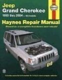 Jeep Grand Cherokee 1993 Thru 2004 : All Models [Click for larger image]