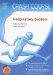 Respiratory System cover