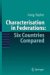 Characterisatoin in Federations : Six Countries Compared cover