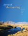 Survey of Accounting cover