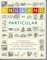 England in Particular : A Celebration of the Commonplace, the Local, the Vernacular and the Distinctive cover