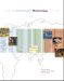 International Marketing cover