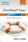 Law of Contract 2007 - 2008 [Click for larger image]