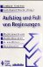 Aufstieg Und Fall Von Regierungen : Machterwerb Und Machterosionen in Westlichen Demokratien cover
