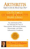 Arthritis : Fight It With the Blood Type Diet [Click for larger image]