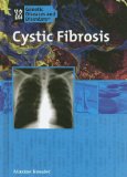 Cystic Fibrosis [Click for larger image]