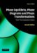  Phase Equilibria, Phase Diagrams and Phase Transformations: Their Thermodynamic Basis