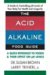The Acid-alkaline Food Guide : A Quickl Reference to Foods & Their Effect on Ph Levels cover