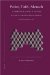 Feder, Tafel, Mensch : Al-amiris Kitab Al-fu?ul Fil-ma Alim Al-ilahia Und Die Arabische Proklos-rezeption Im 10. Jh cover