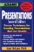 Presentations : Proven Techniques for Creating Presentations That Get Results cover