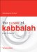 The Power of Kabbalah Card Deck cover