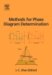 Methods for Phase Diagram Determination cover