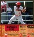Cincinnati Reds cover
