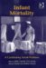Infant Mortality : A Continuing Social Problem cover