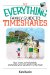 The Everything Family Guide to Timeshares : Buy Smart, Avoid Pitfalls, And Enjoy Your Vacations to the Max! cover