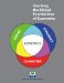 Teaching the Ethical Foundations of Economics cover