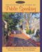 Principles And Types of Public Speaking cover