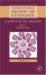  International Review of Cytology: A Survey of Cell Biology