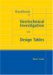 Handbook of Geotechnical Investigation and Design Tables cover