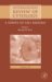  International Review of Cytology: A Survey of Cell Biology