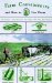 Farm Conveniences : A Practical Hand-book for the Farm cover