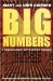 Big Numbers : A Mind-expanding Trip to Infinity And Back cover