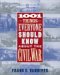  1001 Things Everyone Should Know About the Civil War
