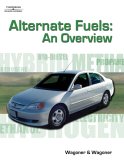 Alternate Fuels : An Overview [Click for larger image]