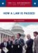 How a Law Is Passed cover
