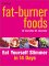  Fat-burner Foods: Eat Yourself Thin in 14 Days