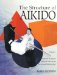 Structure of Aikido Kenjutsu & Taijutsu cover