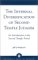 The Internal Diversification of Second Temple Judaism: An Introduction to the Second Temple Period