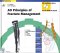 AO Principles of Fracture Management cover