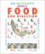 101 Questions About Food and Digestion That Have Been Eating at You Until Now cover
